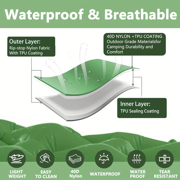 Double Sleeping Pad: Self Inflating Camping Pad Mattress for Backpacking & Outdoor Trips | 4\