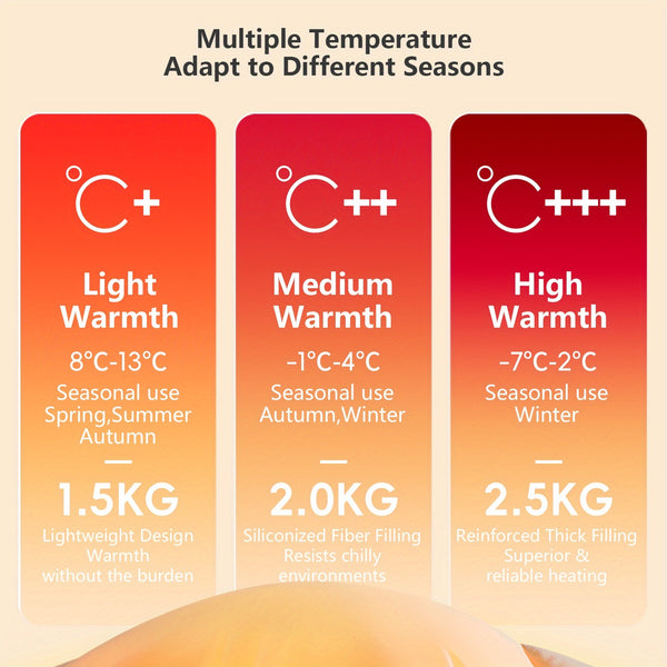 BISINNA Sleeping Bag | Compact, All-Season, Polyester, Zipper Closure, Synthetic Fiber Insulation